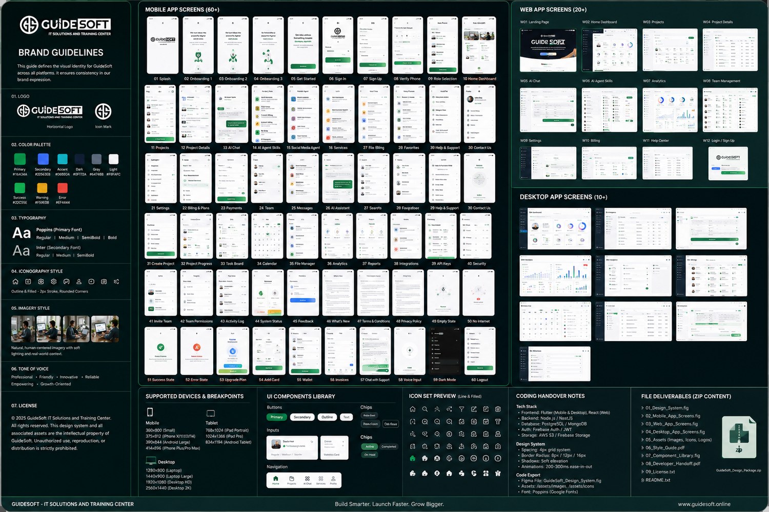 GS Mobile Suite — Multi-Screen App Architecture