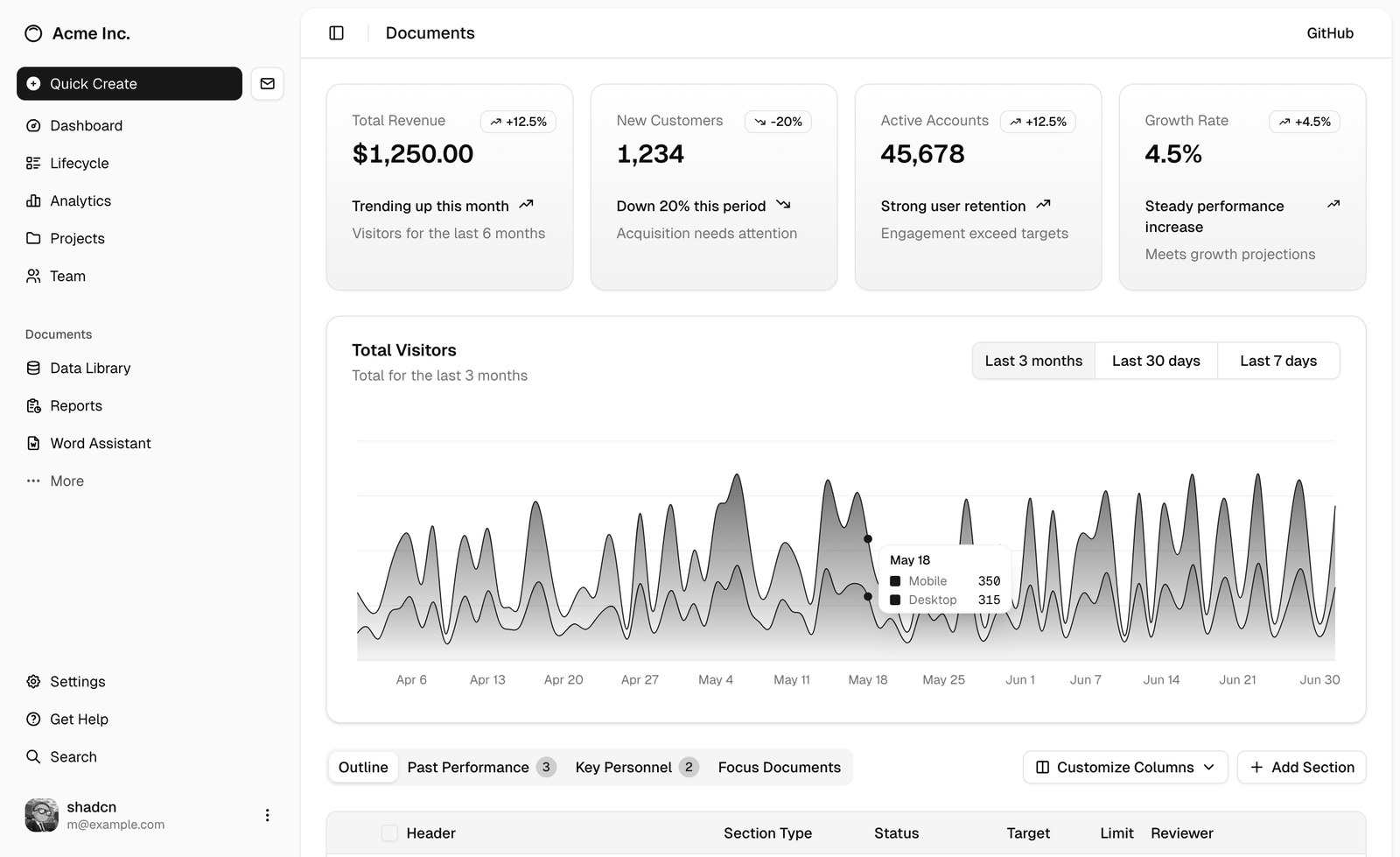 Launch UI Pro — Clean Light Dashboard
